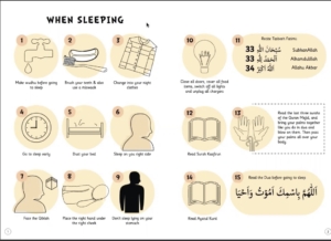 Sunnah of Sleeping